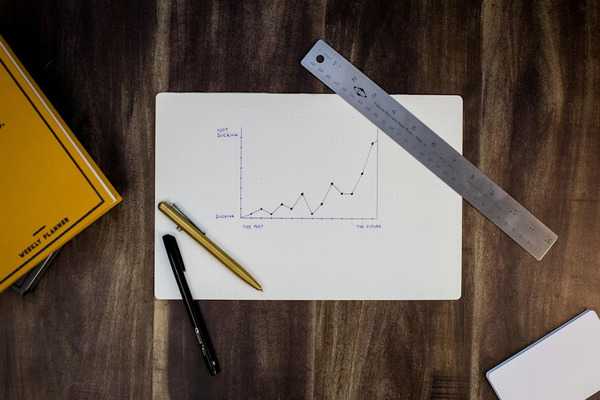 Practice revenue growth chart and financial performance analytics